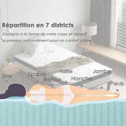 Teeno Lit combiné avec matelas à ressorts et cadre de lit en fer, 18 cm d'épaisseur, 90 x 190 cm, 6 pieds.