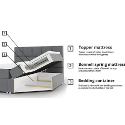 Mobilier1 Lit continental Baltimore 154, Double, Brun clair, Tissu, Disponible
