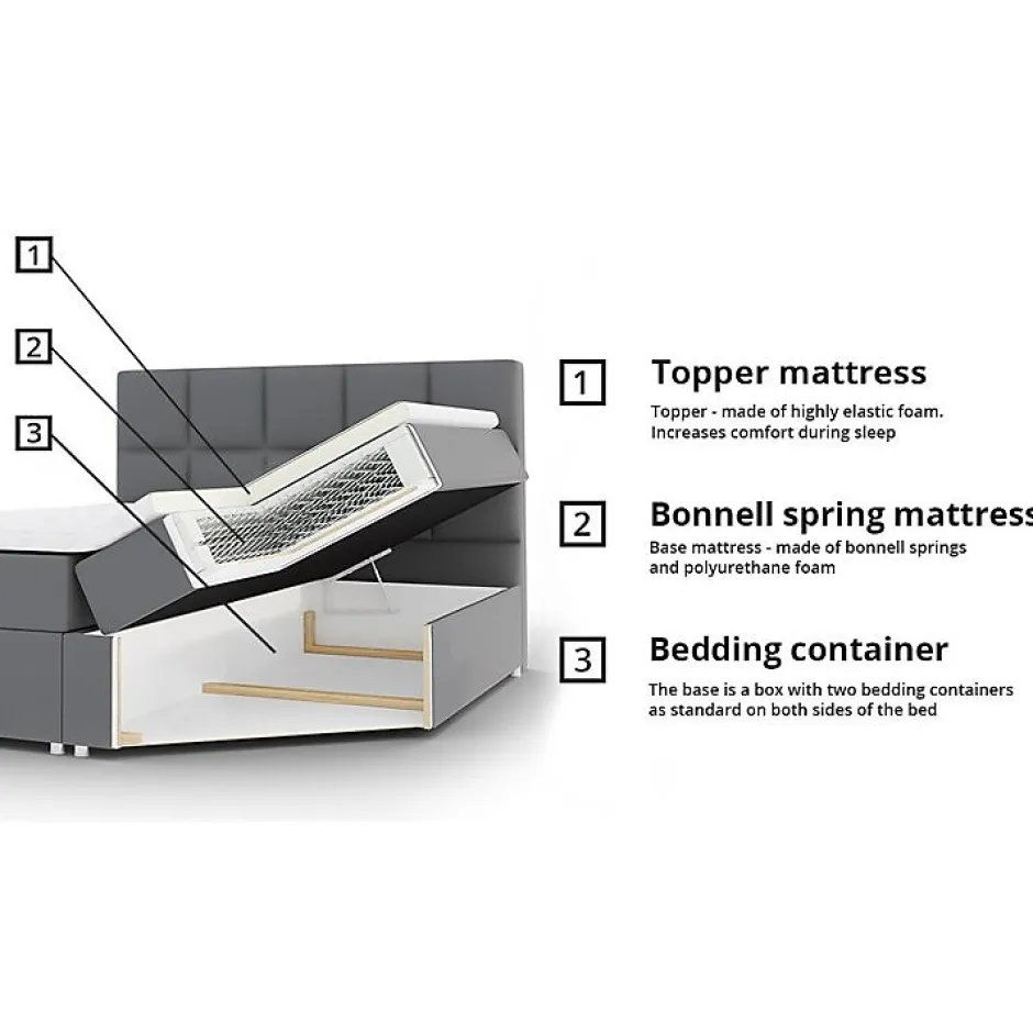 Mobilier1 Lit continental Baltimore 127, Unique, Vert, Tissu, Disponible Discount