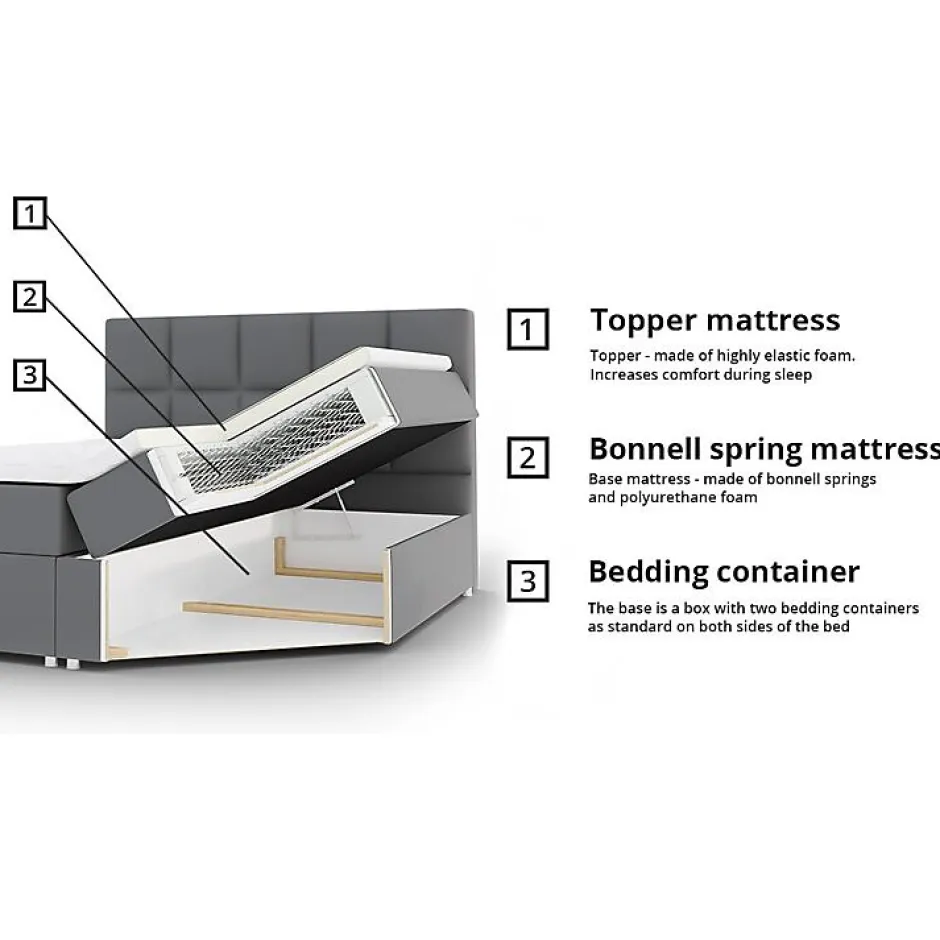 Mobilier1 Lit continental Baltimore 153, Double, Noir, Tissu, Disponible