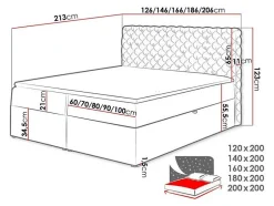 Mobilier1 Lit continental Baltimore 148, Double, Vert, Tissu, Disponible Clearance