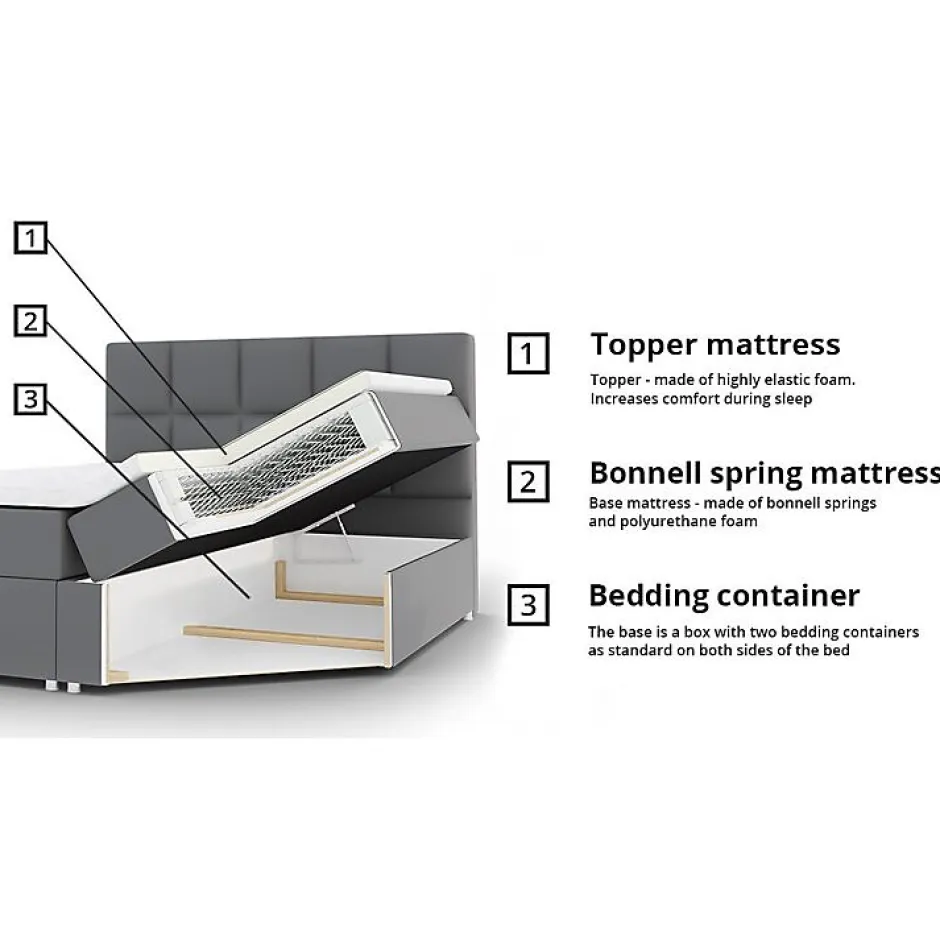 Mobilier1 Lit continental Memphis 114, Double, Bleu, Tissu, Disponible