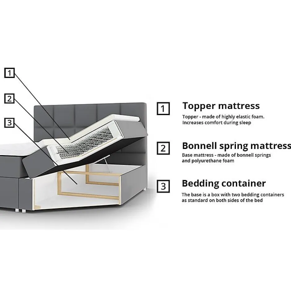 Mobilier1 Lit continental Pomona 112, Double, Gris, Tissu, Disponible New