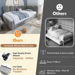 Okwish Lit Gigogne Simple 90x200 cm avec Lit Secondaire - Design Moderne Gain de Place pour Chambre enfant - Velours Gris - Sans Matelas