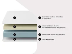 Vente-unique Lit électrique de relaxation tout plots + matelas mémoire de forme et bambou - 2 x 90 x 200 cm - Noir - LYSIS III de NATUREA