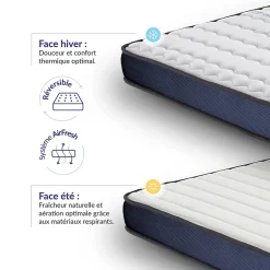 Naturalex Lot 2 Matelas 90x190 à mémoire de forme - Épaisseur 15 cm - Blue Latex - 7 zones de confort - Hypoallergénique - Perfect Dream Hot