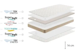 Moonia Lot de deux matelas enfant - 80X200 -