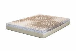 King Of Dreams Matelas - Face ete + Face Hiver Memoire de forme 55 Kg/m3 Tissu Soja Naturel 24 cm luxury brown - Soutien Ferme - Dehoussable Hou