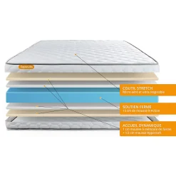 Sept Nuits Matelas Mémoire de forme - Confort : Très ferme