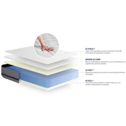 Actisom Matelas Mémoire de forme - Confort : Mi-ferme