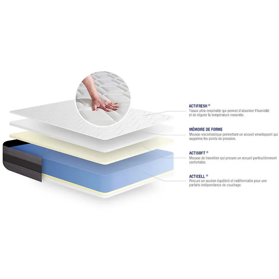 Actisom Matelas Mémoire de forme - Confort : Mi-ferme