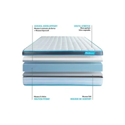 Bodycare Matelas Mémoire de forme - Confort : Ferme Best