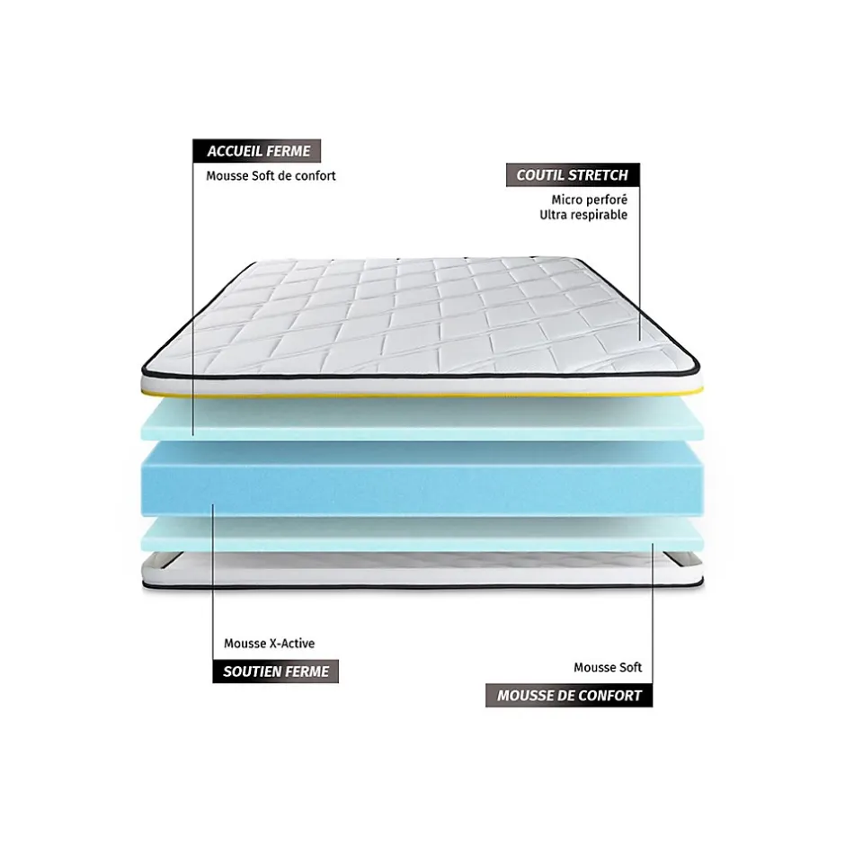 Sleepfit Matelas Mousse - Confort : Très ferme Sale