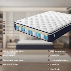 Teeno Matelas à Ressorts ensachés 90x190cm, 25 cm d'épaisseur Clearance