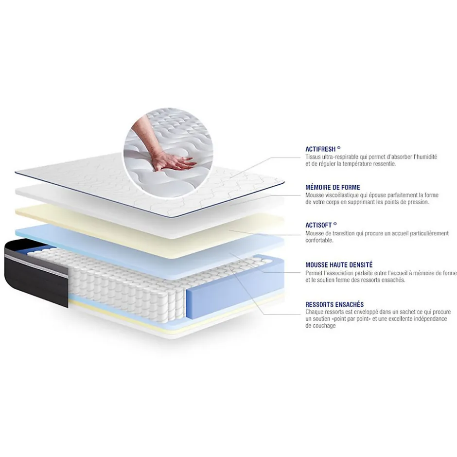 Actisom Matelas Ressorts ensachés et mémoire de forme - Confort : Très ferme