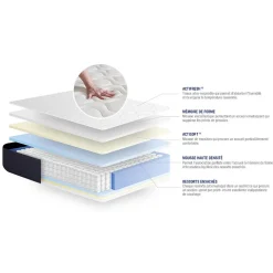 Actisom Matelas Ressorts ensachés et mémoire de forme - Confort : Equilibré Discount