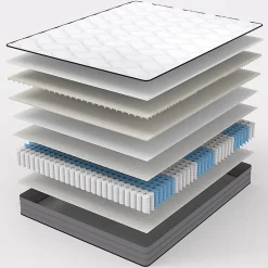 Blackcolors Matelas à ressorts ensachés ergonomique 7 zones,140x200cm,Hauteur 20cm,Dureté H3/Certifié Oeko-Tex Sale