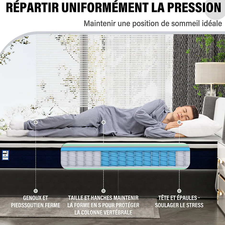Teeno Matelas à ressorts 140x200 CM, épaisseur 25 cm