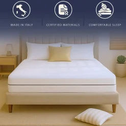 The White Stone Matelas 90 X 200 Hauteur 16 cm Orthopédique Hypoallergénique Fabriqué en Italie