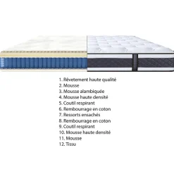 Meubletmoi Matelas 180 x 200 cm avec ressorts ensachés - DOUX RÊVES