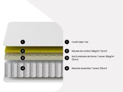 Vente-unique Matelas 160 x 200 cm hybride ressorts ensachés 7 zones et gel à mémoire de forme ép.25cm - TOLCA de YSMÉE