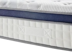 Vente-unique Matelas 180 x 200 cm hybride ressorts ensachés 7 zones et mémoire de forme ép.25cm - MALAO de PALACIO Clearance