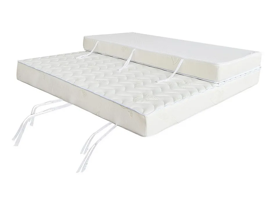 Vente-unique Matelas 140 x 190 cm mousse BZ aloe vera ép.12cm - FIESTA de NATUREA