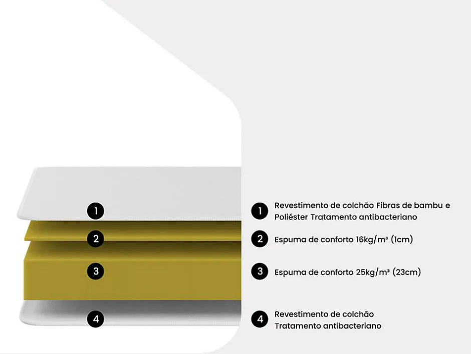 Vente-unique Matelas 160 x 200 cm mousse et coutil bambou ép.25cm - BERENDI de NATUREA