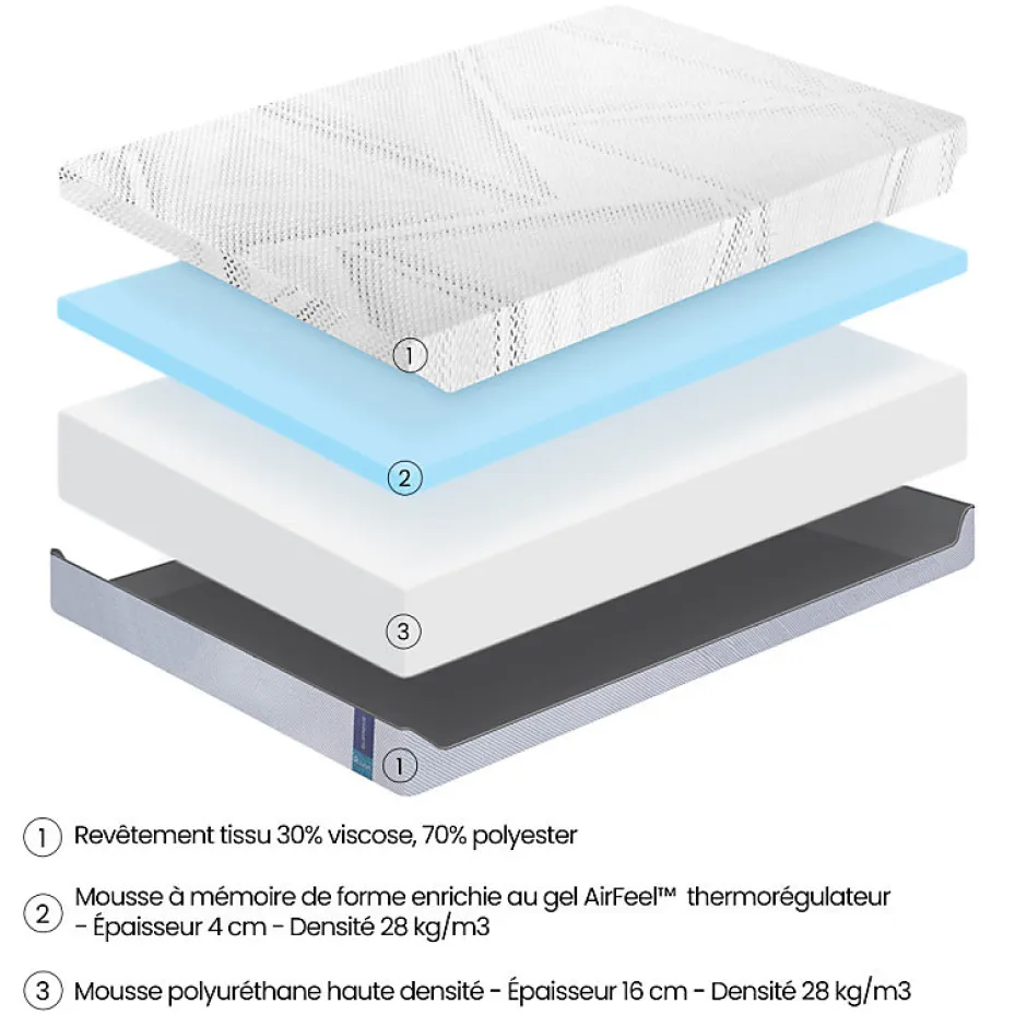 Meubletmoi Matelas 160 x 200 cm mousse mémoire de forme et gel Air Feel™ - MIRAGE Online