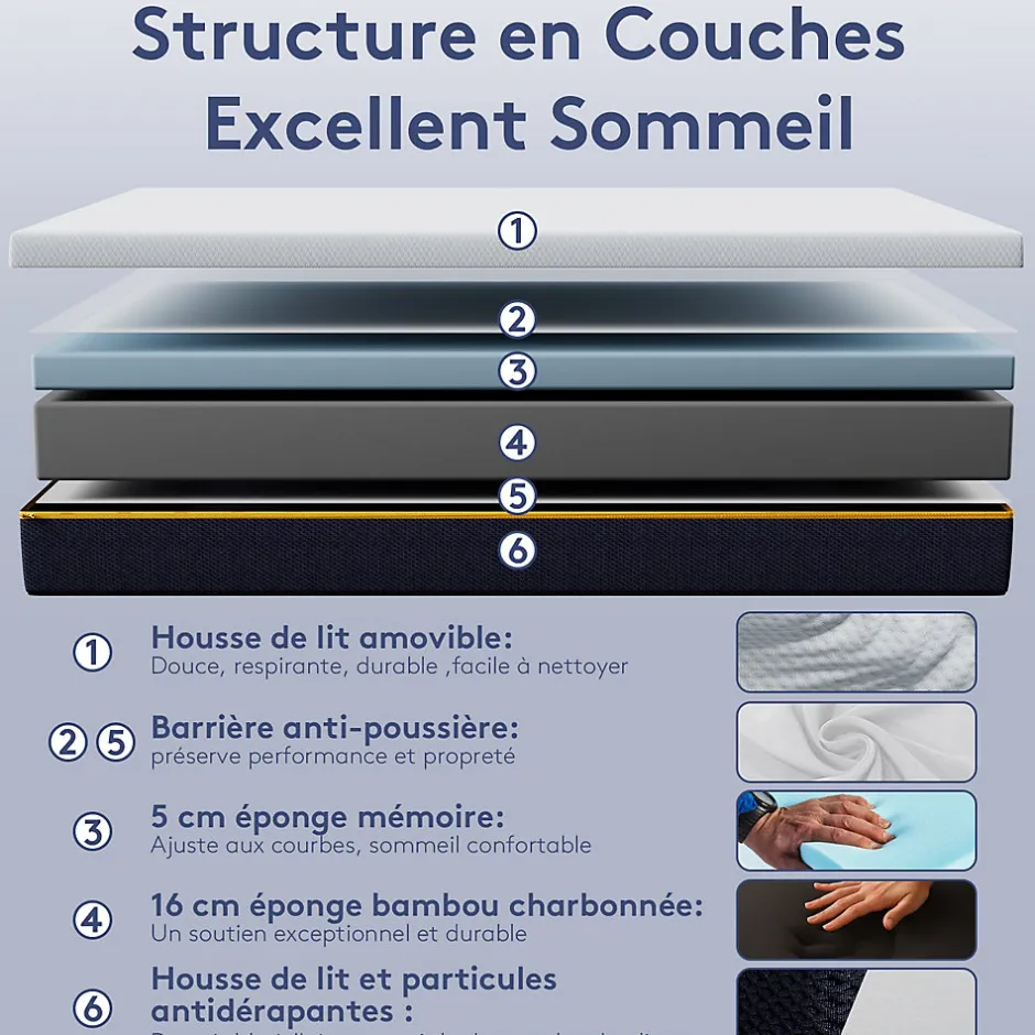 Teeno Matelas adulte double en mousse, 140x200 cm, 21 cm d'épaisseur