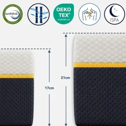 Teeno Matelas adulte double en mousse, 140x200 cm, 21 cm d'épaisseur