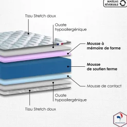 Idliterie Matelas AZUR bi-confort mousse et mémoire de forme toutes saisons 160x200