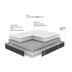 Bultex Matelas COMFORTING 140x190 Mousse Sale