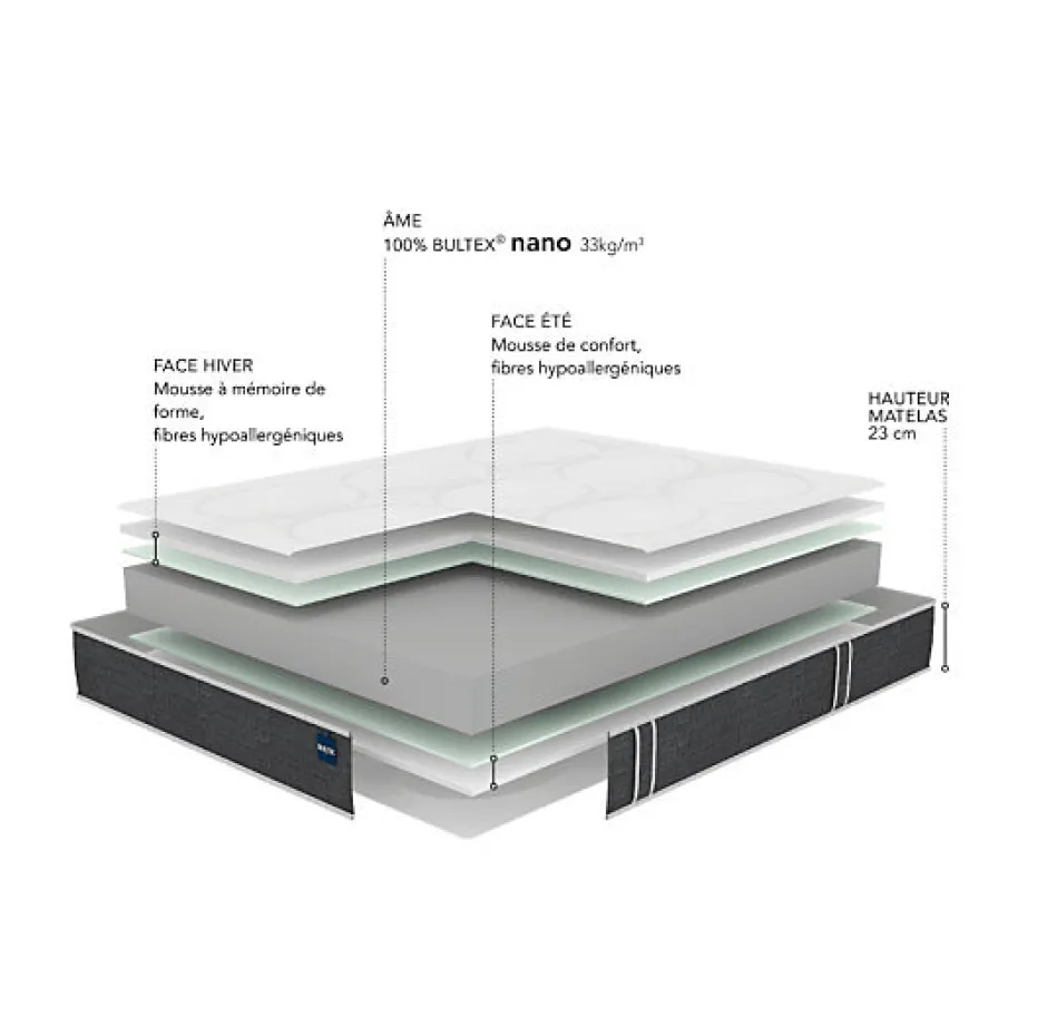 Bultex Matelas COMFORTING 160x200 Mousse Sale