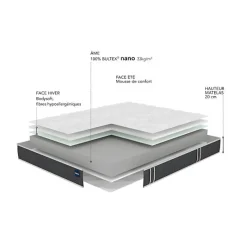 Bultex Matelas ESSENTIAL 140x190 Mousse