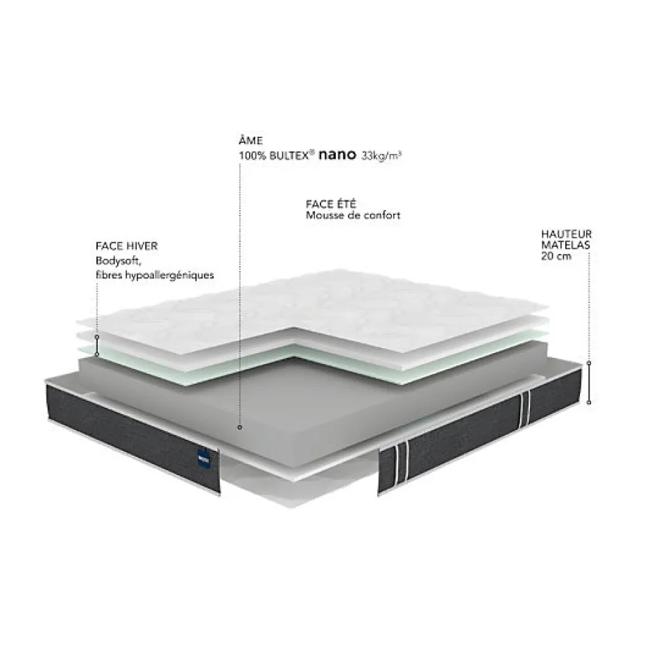 Bultex Matelas ESSENTIAL 140x190 Mousse