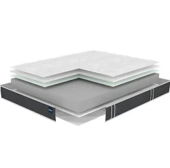Bultex Matelas ESSENTIAL 160x200 Mousse
