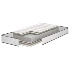 Bultex Matelas I NOVO 916 2x100x200 Mousse Discount