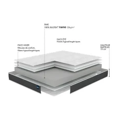 Bultex Matelas REGULAR 120x190 Mousse