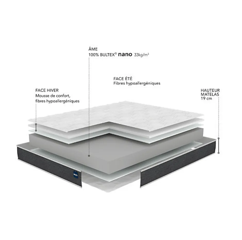 Bultex Matelas REGULAR 160x200 Mousse
