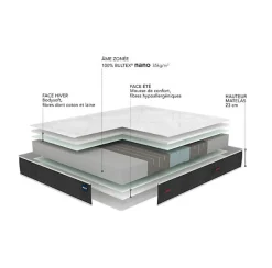 Bultex Matelas SMART REPAIR 140x190 Mousse