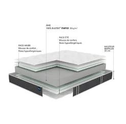 Bultex Matelas SO GOOD 100x190 Mousse Online