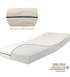 Abeil Matelas confort 7 zones orthopediques blanc Dimension - 140X190 Best