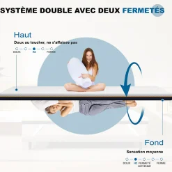 Teeno Matelas de 7,5 cm d'épaisseur, 140 x 190 cm, mousse à mémoire de forme, ergonomique, lavable