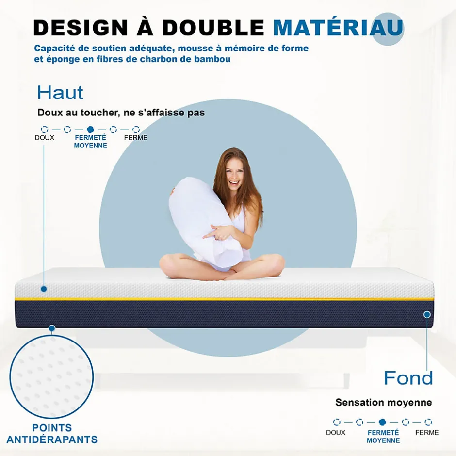Teeno Matelas double en mousse de 17 cm + sommier à lattes 90x190 cm 16 rangées de lattes