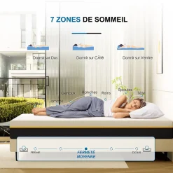 Teeno Matelas double en mousse à mémoire de forme, 140 x 190 cm, épaisseur 17 cm New