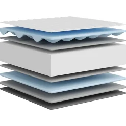 Vidaxl Matelas en mousse moyennement doux 200x200 cm