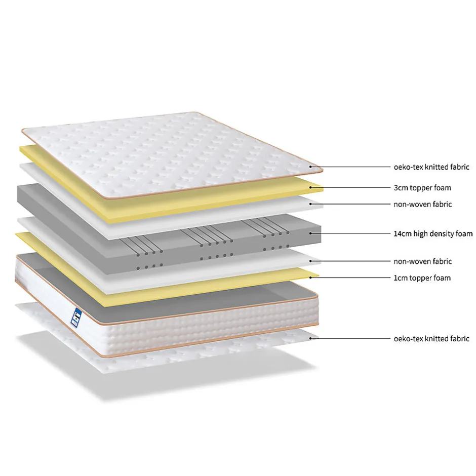 Teeno Matelas en Mousse 140x190cm ,Épaisseur 18cm, Mousse Matelas