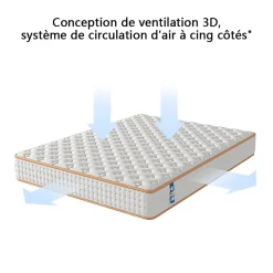Teeno Matelas en Mousse 140x190cm ,Épaisseur 18cm, Mousse Matelas