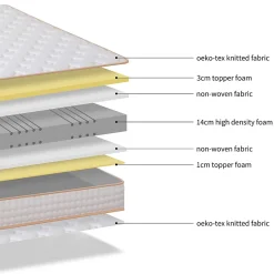 Teeno Matelas en Mousse 90x190cm,Épaisseur 18cm Best